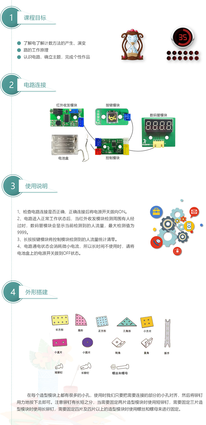 人流量计数器.jpg